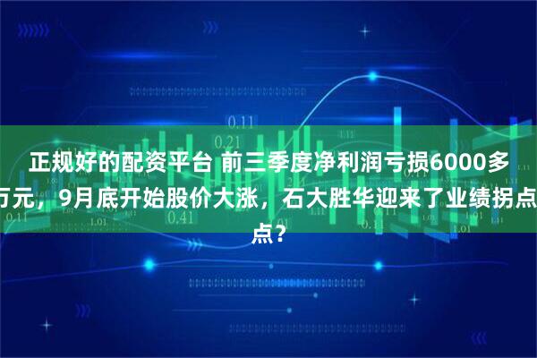 正规好的配资平台 前三季度净利润亏损6000多万元，9月底开始股价大涨，石大胜华迎来了业绩拐点？